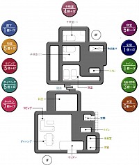 コンセントの数